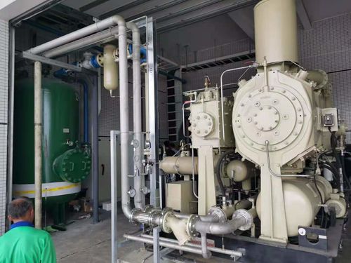 Latest company Solutions about Раствор AC VFD для компрессоров воздуха, компрессоров PMSM