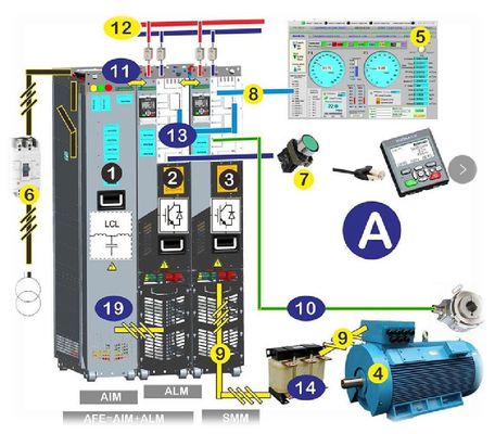 Хорошая цена Inomax низкогармонический регенеративный AC привода 4Q VFD ACS880-07-0271A-7 ACS880-07-0370A-7 онлайн